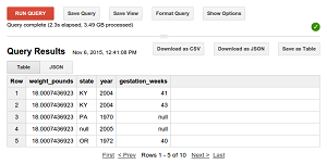 Querying BigQuery