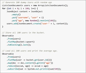 This code demonstrates how Couchbase Java SDK 2.0 provides a Java document database interface and reactive programming model.