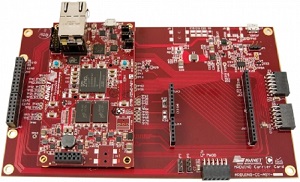 The Avnet MicroZed Industrial IoT Starter Kit