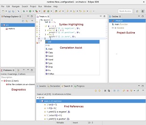 The Eclipse-Based IDE