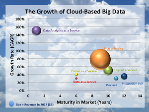 Infochips illustrates the trend.