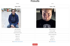 The Tyler McGinnis GitHub Battle